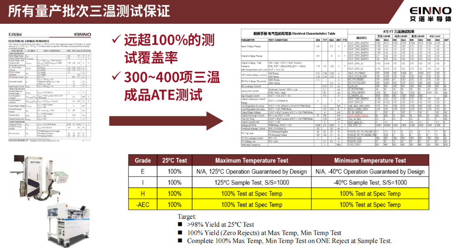 7-质量体系3